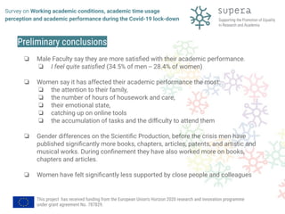Survey on Working academic conditions, academic time usage perception and academic performance during the Covid-19 lock-down 