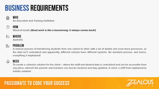 School Intelligence Solution