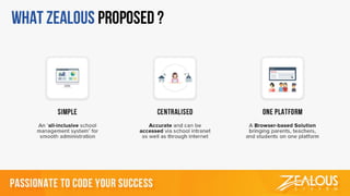 School Intelligence Solution