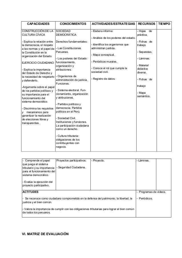 Programacion Curricular De Formacio Ciudadana Y Civica 2016 | programacion curricular de formacio ciudadana y civica Programacion Curricular De Formacio Ciudadana Y Civica 2016 | programacion curricular de formacio ciudadana y civica