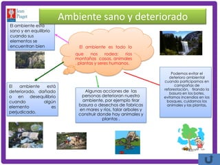 Ambiente sano y deteriorado
El ambiente está
sano y en equilibrio
cuando sus
elementos se
encuentran bien             El ambiente es todo lo
                          que     nos    rodea:   ríos
                          montañas casas, animales
                          , plantas y seres humanos.

                                                                  Podemos evitar el
                                                                 deterioro ambiental
                                                              cuando participamos en
El   ambiente   está                                                campañas de
                                                              reforestación, tirando la
deteriorado, dañado          Algunas acciones de las             basura en los botes,
o en desequilibrio          personas deterioran nuestro       evitamos incendios en los
cuando         algún        ambiente, por ejemplo tirar        bosques, cuidamos los
elemento          es       basura o desechos de fabricas        animales y las plantas.
                           en mares y ríos, talar arboles y
perjudicado.
                           construir donde hay animales y
                                       plantas .
 