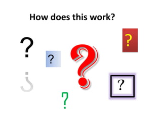 How does this work?

?

?
?

?

?

 