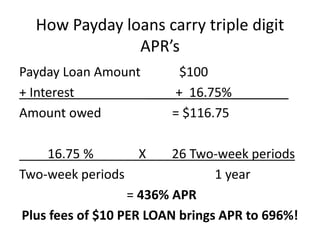 How Payday loans carry triple digit
APR’s
Payday Loan Amount
$100
+ Interest
____+ 16.75%________
Amount owed
= $116.75
____16.75 %
X
26 Two-week periods
Two-week periods
1 year
= 436% APR
Plus fees of $10 PER LOAN brings APR to 696%!

 