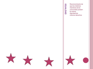 igualdadReconocimiento de que los distintos miembros de la  comunidad poseen  la misma dignidad,los mismos derechos