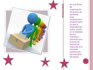 Es una forma de organización de grupos de personas, cuya característica predominante es que la titularidad del poder  reside en la totalidad de sus miembros, haciendo que la toma de decisiones responda a la voluntad colectiva de los miembros del grupo.democracia