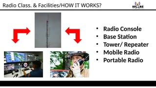 SPARE Civic Basic Radio 101 presentation | PPTX