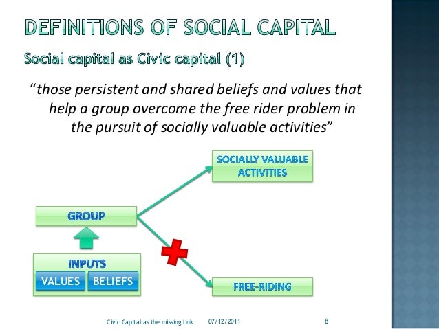 civic activities definition