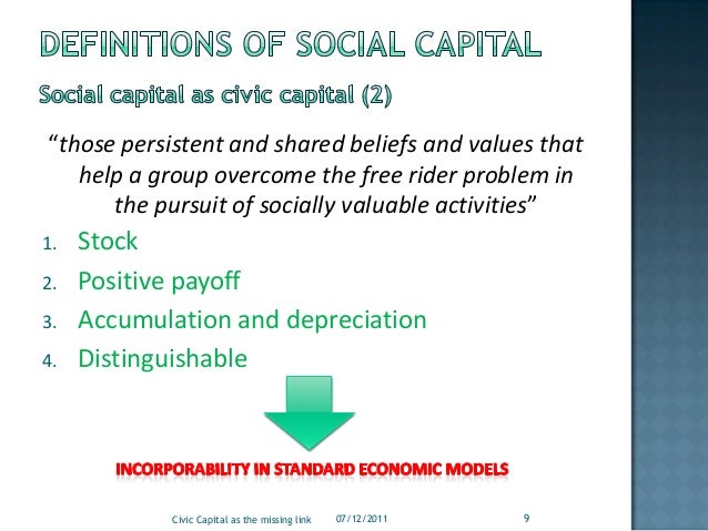 civic activities definition