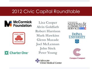 2012 Civic Capital Roundtable

           Lisa Cooper
          Alvin Goldfarb
         Robert Harrison
         Mark Hawkins
          Glenn Mazade
         Joel McLennan
            John Sirek
           Peter Young
 