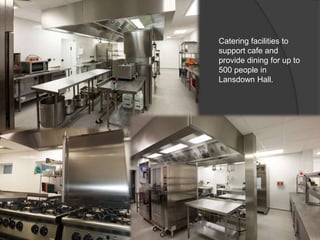 Catering facilities to
support cafe and
provide dining for up to
500 people in
Lansdown Hall.
 