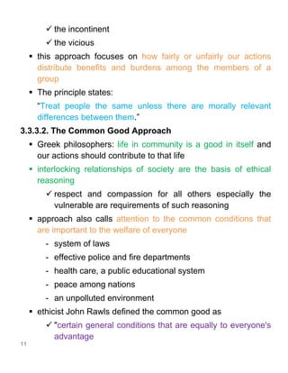 Civic Chapter 3 Short Note.pdf BEST PPT | PDF