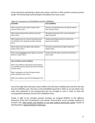 Civic Competence Composite Indicator.pdf