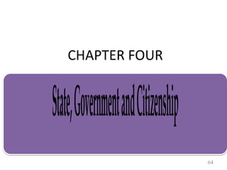 Civic Education All Slides.pptx