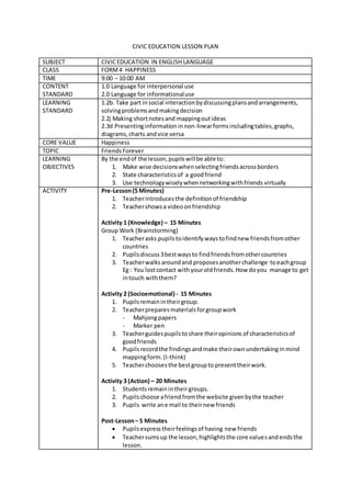 CIVIC EDUCATION LESSON PLAN
SUBJECT CIVICEDUCATION IN ENGLISH LANGUAGE
CLASS FORM4 HAPPINESS
TIME 9:00 – 10:00 AM
CONTENT
STANDARD
1.0 Language for interpersonal use
2.0 Language for informationaluse
LEARNING
STANDARD
1.2b. Take part insocial interactionbydiscussingplansandarrangements,
solvingproblemsandmakingdecision
2.2j Making shortnotesand mappingoutideas
2.3d Presentinginformationinnon-linearformsincludingtables,graphs,
diagrams,charts andvice versa
CORE VALUE Happiness
TOPIC FriendsForever
LEARNING
OBJECTIVES
By the endof the lesson,pupilswillbe able to:
1. Make wise decisionswhenselectingfriendsacrossborders
2. State characteristicsof a goodfriend
3. Use technologywiselywhennetworkingwithfriends virtually
ACTIVITY Pre-Lesson(5 Minutes)
1. Teacherintroducesthe definitionof friendship
2. Teachershowsa video onfriendship
Activity 1 (Knowledge) – 15 Minutes
Group Work (Brainstorming)
1. Teacherasks pupils toidentifywaystofindnew friendsfromother
countries
2. Pupilsdiscuss3bestwaysto findfriendsfromothercountries
3. Teacherwalksaroundand proposesanotherchallenge toeachgroup
Eg : You lostcontact withyouroldfriends.How doyou manage to get
intouch withthem?
Activity 2 (Socioemotional) - 15 Minutes
1. Pupilsremainintheirgroup.
2. Teacherpreparesmaterialsforgroupwork
- Mahjongpapers
- Marker pen
3. Teacherguidespupilstoshare theiropinions of characteristicsof
goodfriends
4. Pupilsrecordthe findingsandmake theirownundertakinginmind
mappingform. (I-think)
5. Teacherchoosesthe bestgroupto presenttheirwork.
Activity 3 (Action) – 20 Minutes
1. Studentsremainintheirgroups.
2. Pupilschoose afriendfromthe website givenbythe teacher
3. Pupils write ane mail to theirnew friends
Post-Lesson– 5 Minutes
 Pupilsexpresstheirfeelingsof having new friends
 Teachersumsup the lesson,highlightsthe core valuesandendsthe
lesson.
 