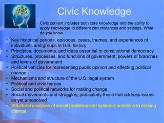 Civic Knowledge
Civic content includes both core knowledge and the ability to
apply knowledge to different circumstances and settings. What
do you know.
• Key historical periods, episodes, cases, themes, and experiences of
individuals and groups in U.S. history
• Principles, documents, and ideas essential to constitutional democracy
• Structures, processes, and functions of government; powers of branches
and levels of government
• Political vehicles for representing public opinion and effecting political
change
• Mechanisms and structure of the U.S. legal system
• Political and civic heroes
• Social and political networks for making change
• Social movements and struggles, particularly those that address issues
as yet unresolved
• Structural analyses of social problems and systemic solutions to making
change
 