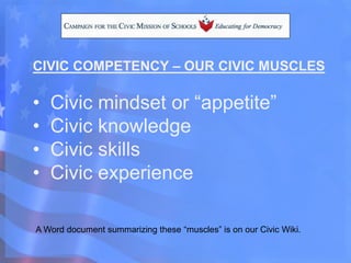 CIVIC COMPETENCY – OUR CIVIC MUSCLES
• Civic mindset or “appetite”
• Civic knowledge
• Civic skills
• Civic experience
A Word document summarizing these “muscles” is on our Civic Wiki.
 