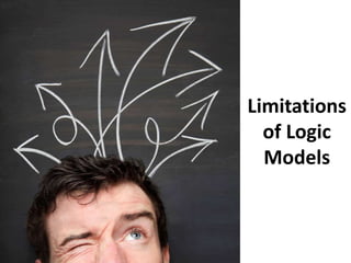 Limitations
of Logic
Models
 