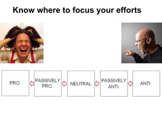 Know where to focus your efforts
 