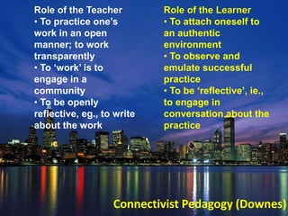 Role of the Teacher
• To practice one’s
work in an open
manner; to work
transparently
• To ‘work’ is to
engage in a
community
• To be openly
reflective, eg., to write
about the work
Role of the Learner
• To attach oneself to
an authentic
environment
• To observe and
emulate successful
practice
• To be ‘reflective’, ie.,
to engage in
conversation about the
practice
Connectivist Pedagogy (Downes)
 