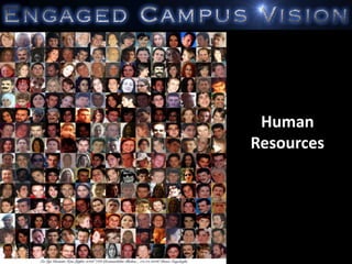 Human
Resources
 