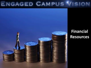 Financial
Resources
 
