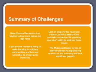 Summary of Challenges

                                   Lack of property tax revenues/
 Base Closure/Recession has
                                    Federal, State Austerity have
resulted in low home prices but
                                  severely strained public planning
           high rents
                                  agencies’ ability to address these
                                                issues
Low-Income residents living in
                                    The Midcoast Region needs to
   older housing in outlying
                                    actively attract young talented
  communities are the most
                                   workers or the economy will lack
  vulnerable to energy price
                                          signiﬁcant growth.
          increases
 