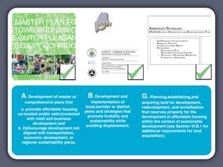 A. Development of master or        B. Development and          G. Planning,establishing,and
   comprehensive plans that            implementation of        acquiring land for development,
                                   local,corridor or district   redevelopment, and revitalization
  a. promote affordable housing
                                   plans and strategies that    that reserves property for the
co-located and/or well-connected
                                     promote livability and     development of affordable housing
     with retail and business
                                      sustainability while      within the context of sustainable
        development and
                                    avoiding displacement;      development (see Section VI.B.1 for
b. 2)discourage development not
                                                                additional requirements for land
   aligned with transportation,
                                                                acquisition);
    economic development, or
  regional sustainability plans;
 