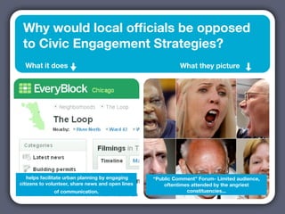 Why would local ofﬁcials be opposed
 to Civic Engagement Strategies?
  What it does                                               What they picture




   helps facilitate urban planning by engaging     “Public Comment” Forum- Limited audience,
citizens to volunteer, share news and open lines       oftentimes attended by the angriest
              of communication.                                 constituencies...
 