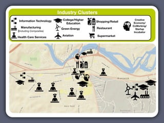 Industry Clusters
 Information Technology     College/Higher                       Creative
                                             Shopping/Retail    Economy/
                              Education
                                                               CoWorking/
  Manufacturing            Green Energy      Restaurant          Startup
(Including Composites)                                          Incubator
                            Aviation         Supermarket
Health Care Services
 