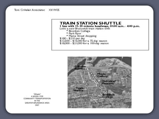 “Wheels”
      A MODEL FOR
COMMUNITY TRANSPORTATION
          IN THE
 GREATER BRUNSWICK AREA
           2007
 