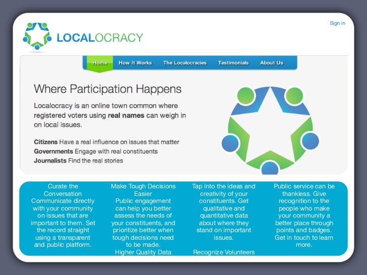Civic Engagement Examples civic-engagement-examples