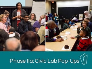 Civic Engagement through Library Programming