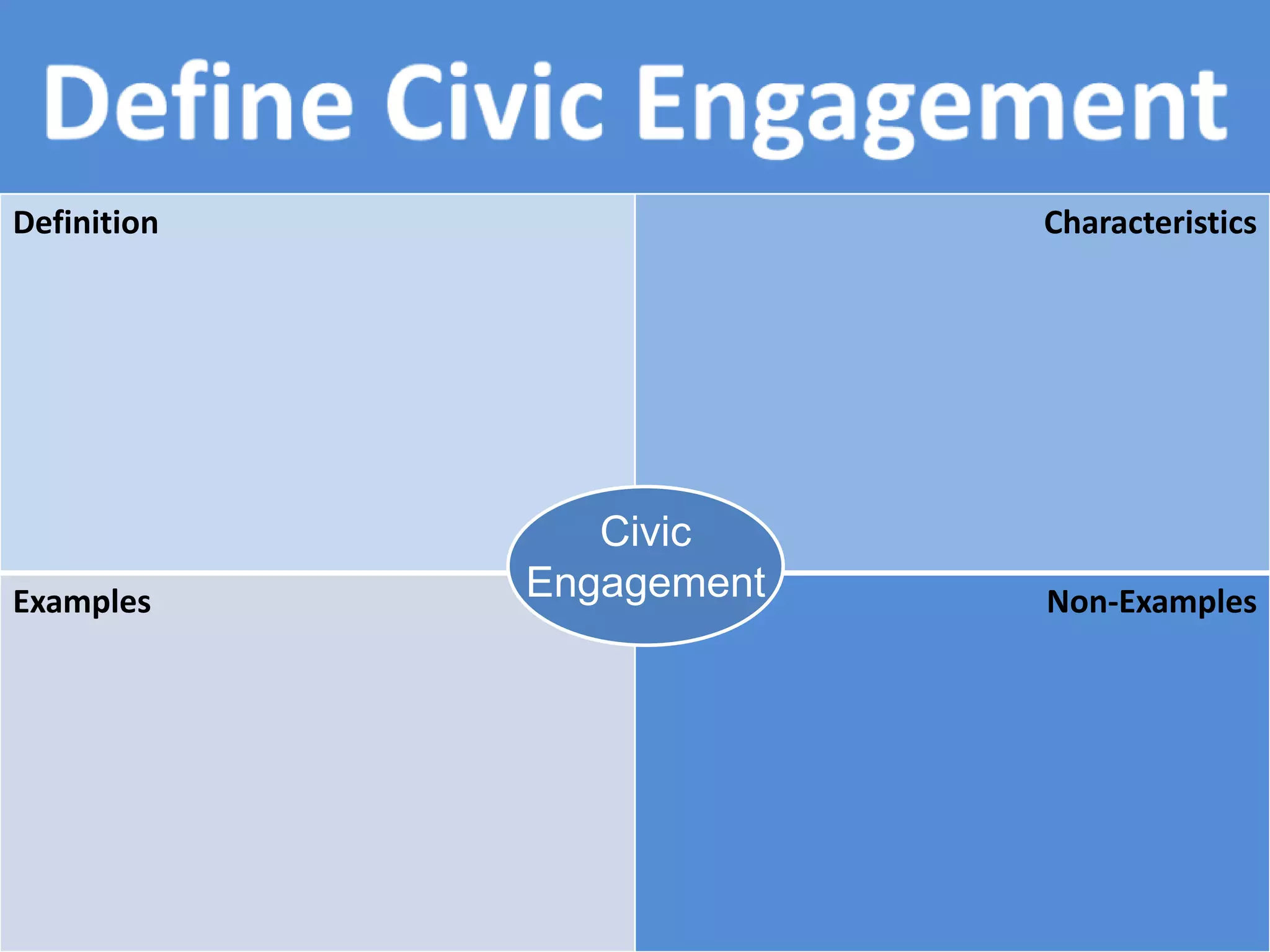 Civic Engagement Through Social Media | PPTX