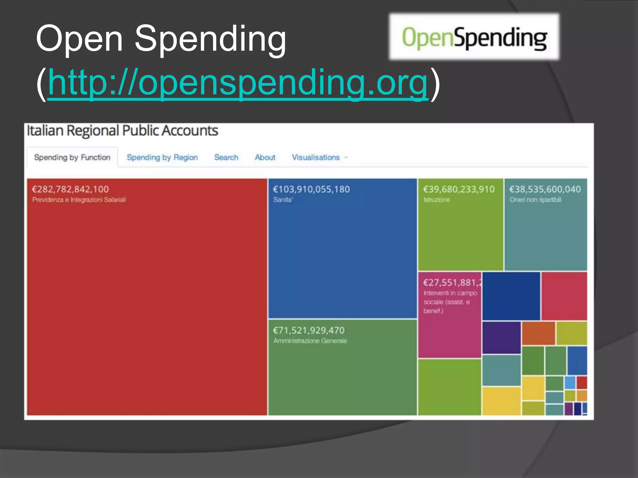 Open Spending
(http://openspending.org)
 