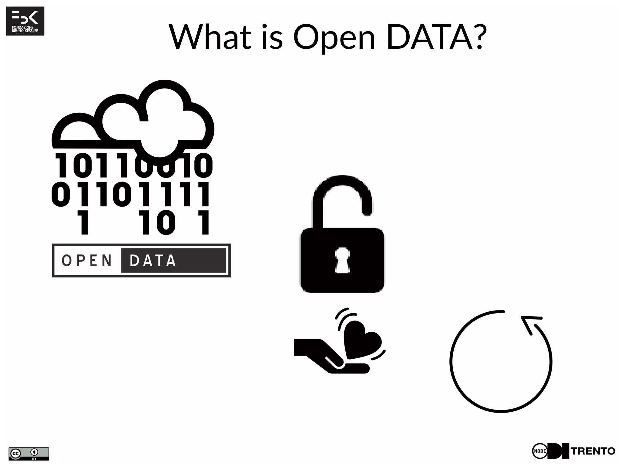What is Open DATA?
 