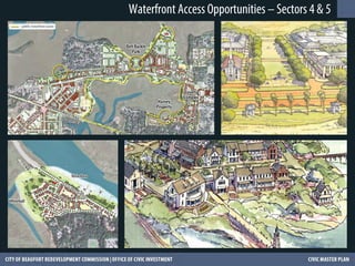 Waterfront Access Opportunities – Sectors 4 & 5
 