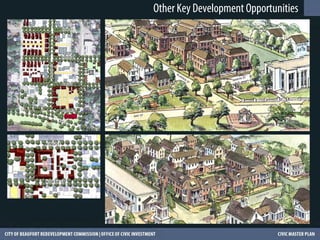 Other Key Development Opportunities
 