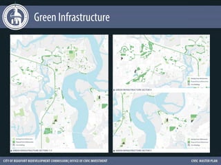 Green Infrastructure
 