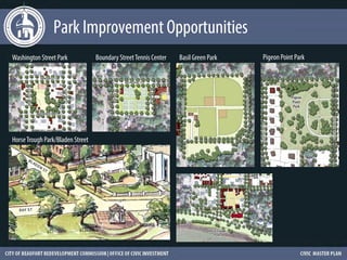 Park Improvement Opportunities
Washington Street Park            Boundary Street Tennis Center   Basil Green Park   Pigeon Point Park




Horse Trough Park/Bladen Street
 