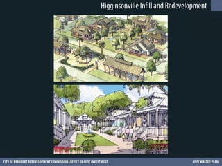 Higginsonville Infill and Redevelopment
 