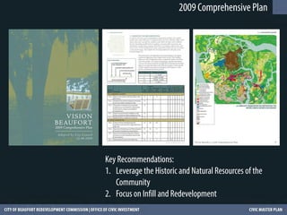 2009 Comprehensive Plan




Key Recommendations:
1. Leverage the Historic and Natural Resources of the
   Community
2. Focus on Infill and Redevelopment
 