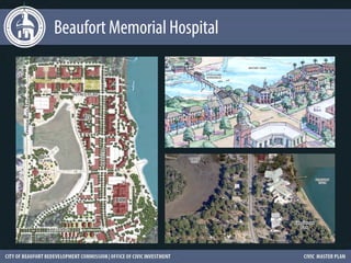 Beaufort Memorial Hospital
 
