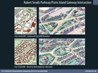 Robert Smalls Parkway/Parris Island Gateway Intersection




Cross Creek Infill – Commercial Strip Infill Alternative




Cross Creek Infill – Mixed Use Redevelopment Alternative
 