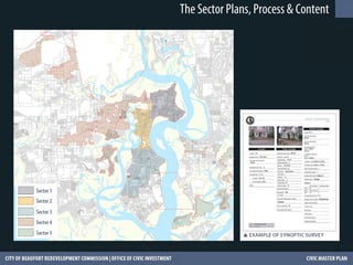 The Sector Plans, Process & Content
 