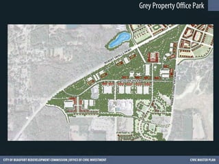 Grey Property Office Park
 