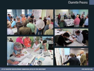 Charrette Process
 