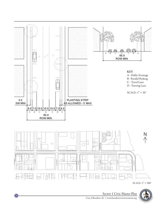 KEY
                                                A - Public Frontage
                                                B - Parallel Parking
                                                C - Travel Lane
                                                D - Turning Lane

                                                SCALE: 1” = 30’




                                                               N




                                                      SCALE: 1” = 300’



29
                      Sector 1 Civic Master Plan
     City of Beaufort, SC | www.beaufortcivicinvestment.org
 