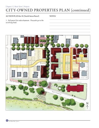 Chapter 2 | Short Term | Projects

CITY-OWNED PROPERTIES PLAN (continued)
ACTION PLAN for #8 (North Street Parcel)                       NOTES

1. Sell parcel for redevelopment. Proceeds go to the
revolving fund.




                                                                                KING STREET

                                                       BLADEN STREET




                                                                                N O RT H S T R E ET




                                                                       B AY
                                                                              STR
                                                                                    EET




                                                                                                      N




42   Civic Master Plan | Sector 1
 