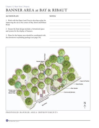 Chapter 2 | Short Term | Projects

BANNER AREA at BAY & RIBAUT
ACTION PLAN                                                 NOTES

1. Work with the Open Land Trust to develop a plan for
improving the site at the corner of Bay Street and Ribaut
Road.

2. Ensure the final design includes a formalized space
and system for the display of banners.

3. Plans for the banner area should be coordinated with
the downtown wayfinding package (see page 54).




                                                                    N

PROPOSED BANNER AREA IMPROVEMENTS



44   Civic Master Plan | Sector 1
 