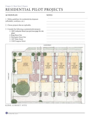 Chapter 2 | Short Term | Projects

RESIDENTIAL PILOT PROJECTS
ACTION PLAN                                                NOTES

1. Define guidelines for residential development
(affordable, workforce, etc.)

2. Choose projects that are replicable.

3. Consider the following as potential pilot projects:
      1403 Lafayette Street (see previous page for site
        plan)
      King Street Site
      Harrington Street Site
      1407 Duke Street
      1304 Congress Street




KING STREET SITE



48   Civic Master Plan | Sector 1
 